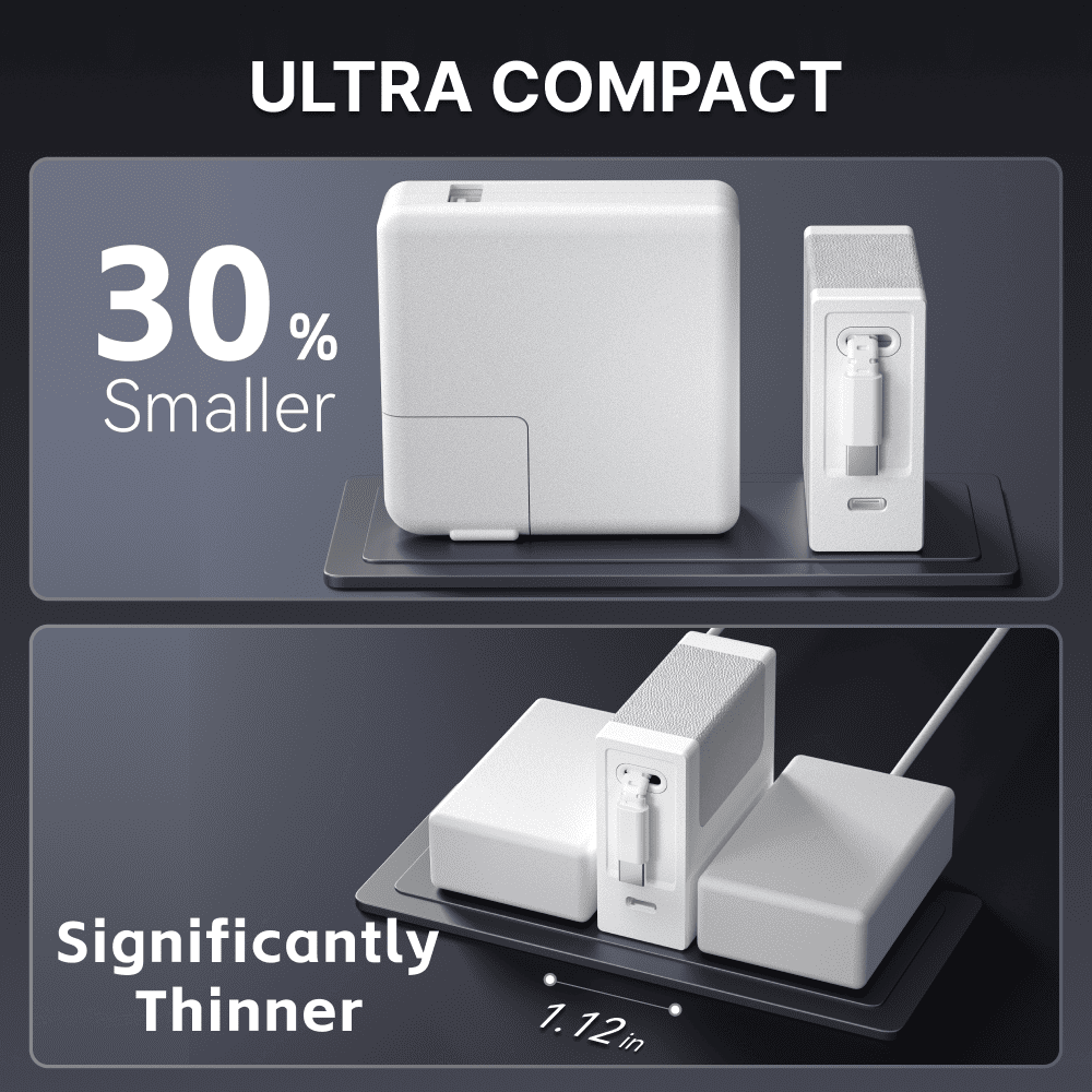 Gitryin Retractable 40W Charger for 3C Devices