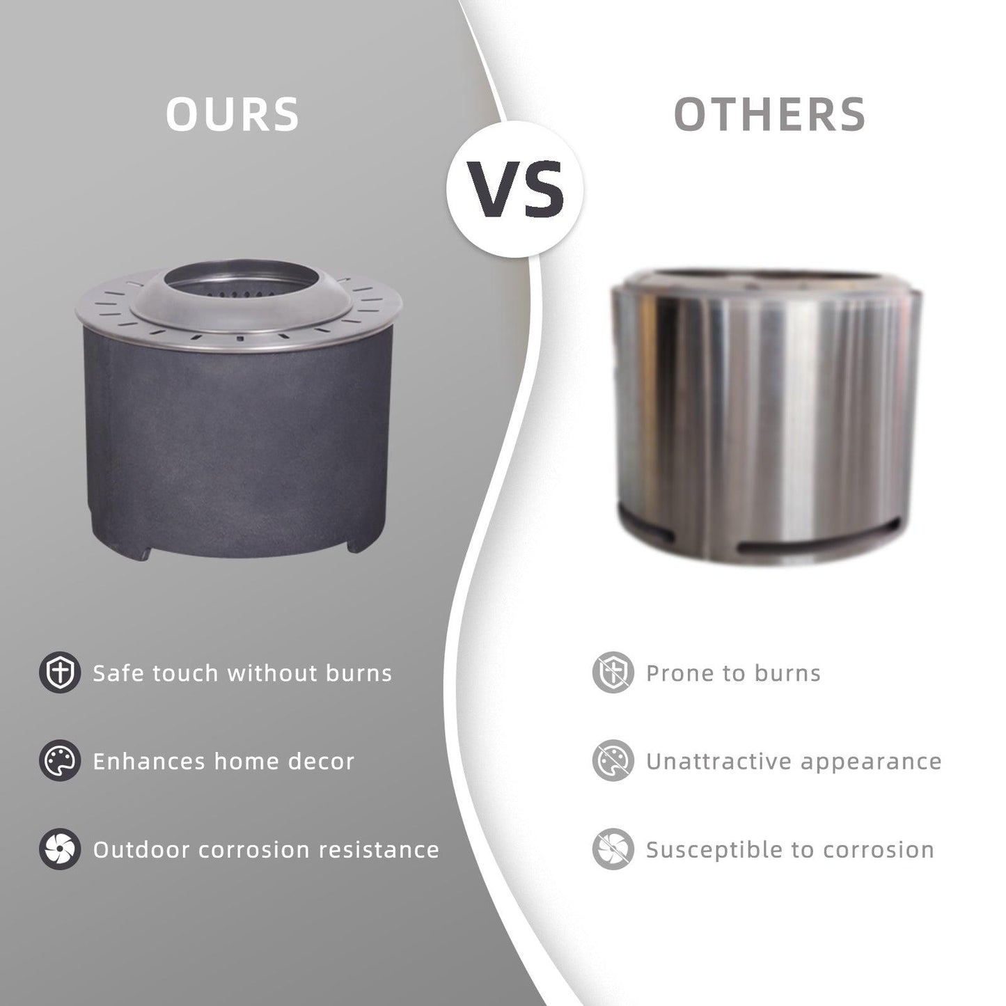 Dark Grey Faux Concrete Texture Smokeless Firepit with Wood Pellet/Twig/Wood as The Fuel for Garden & Outdoor