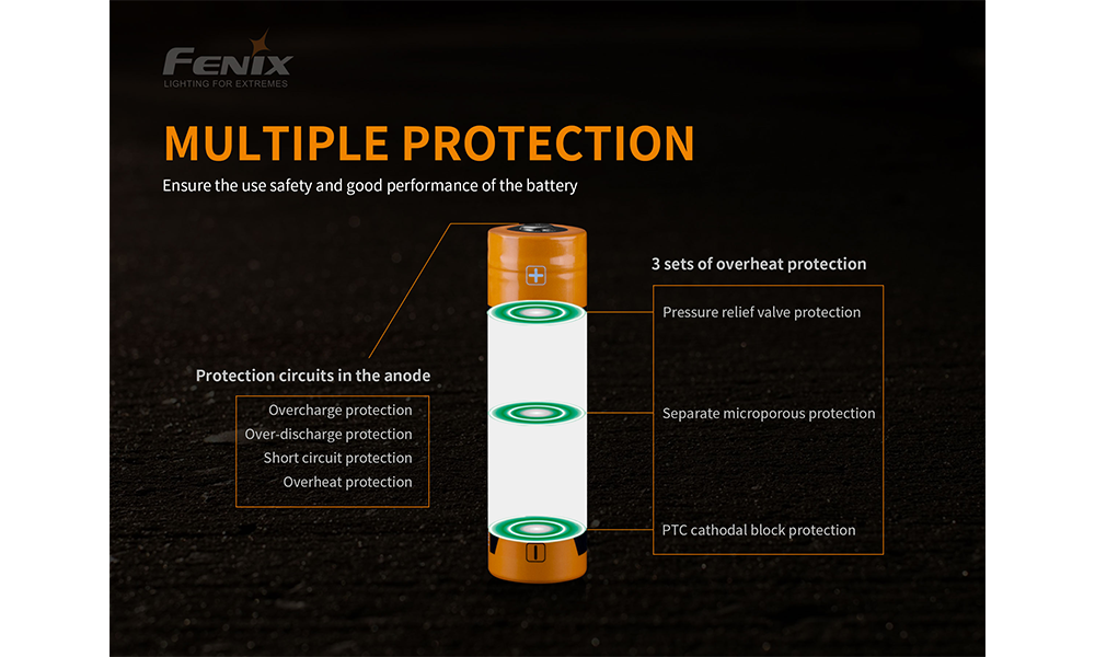 Fenix ARB-L21-5000U Rechargeable 21700 Battery