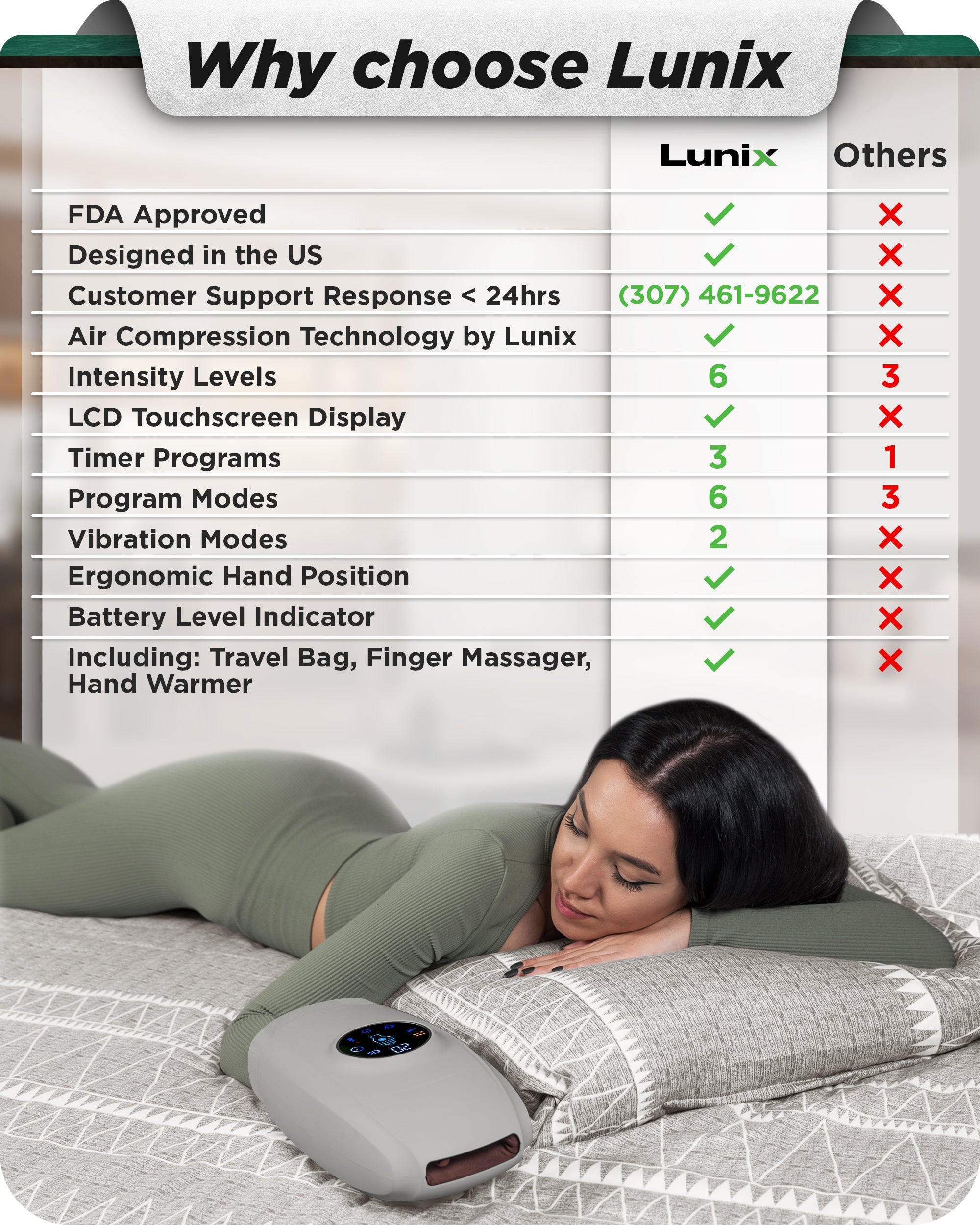 LX7 LCD Touchscreen Hand Massager, Heated Air Compression, Cloud Gray