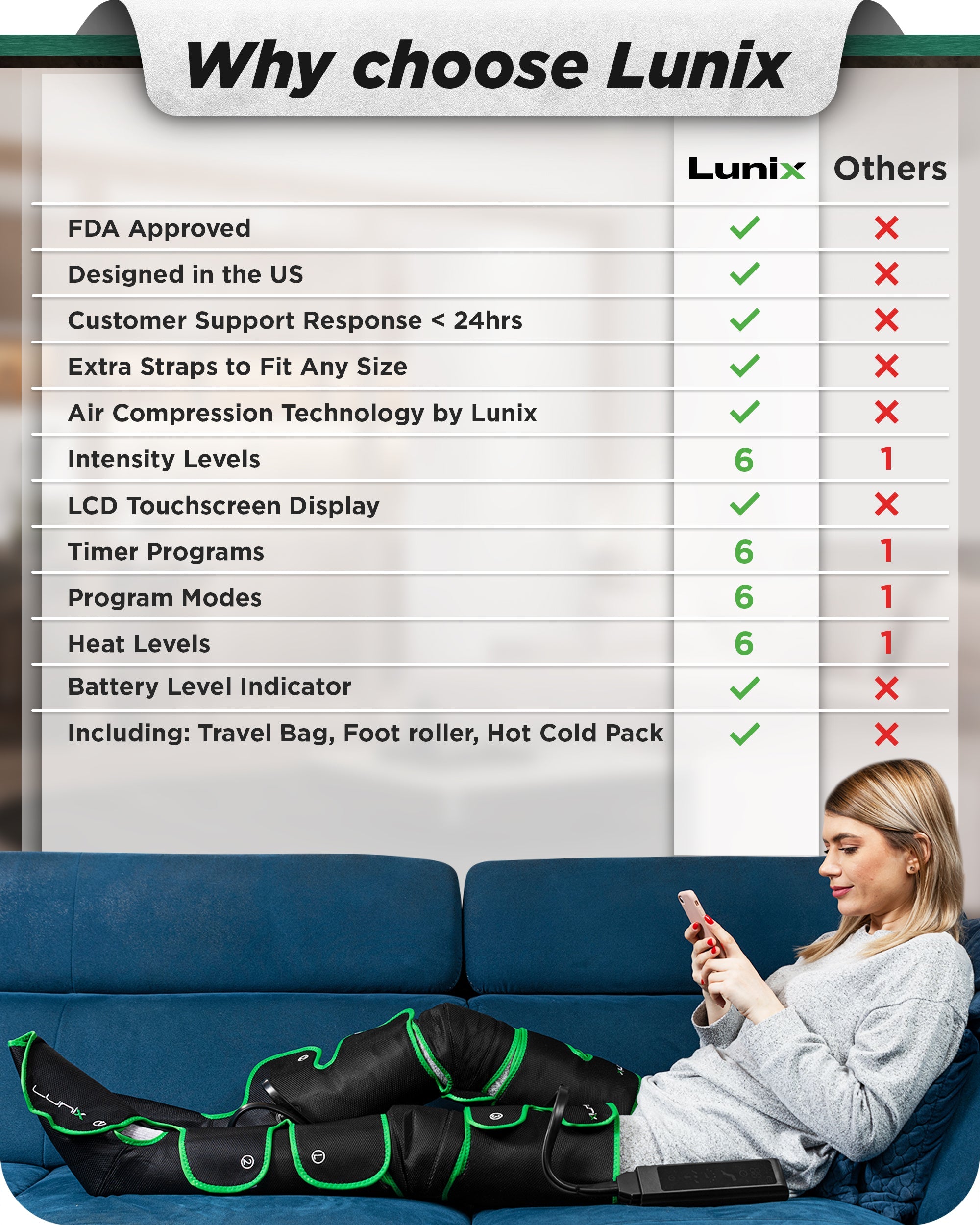 LX10 Full Leg Compression Massager, Forest Green