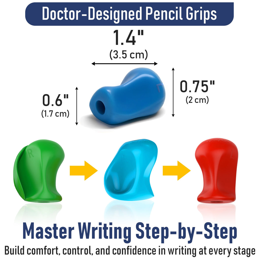 3-Step Training Kit