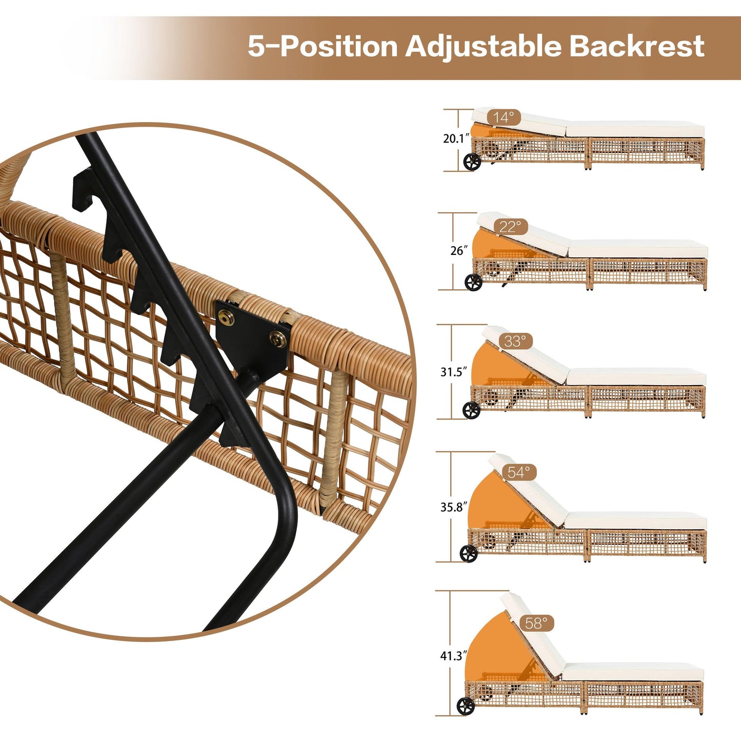 Outdoor Lounge Chair, Patio Chaise Lounge with 5-Position Backrest, Rattan Outdoor Lounge Chair with Cushion and Wheels for Poolside, Backyard, Garden