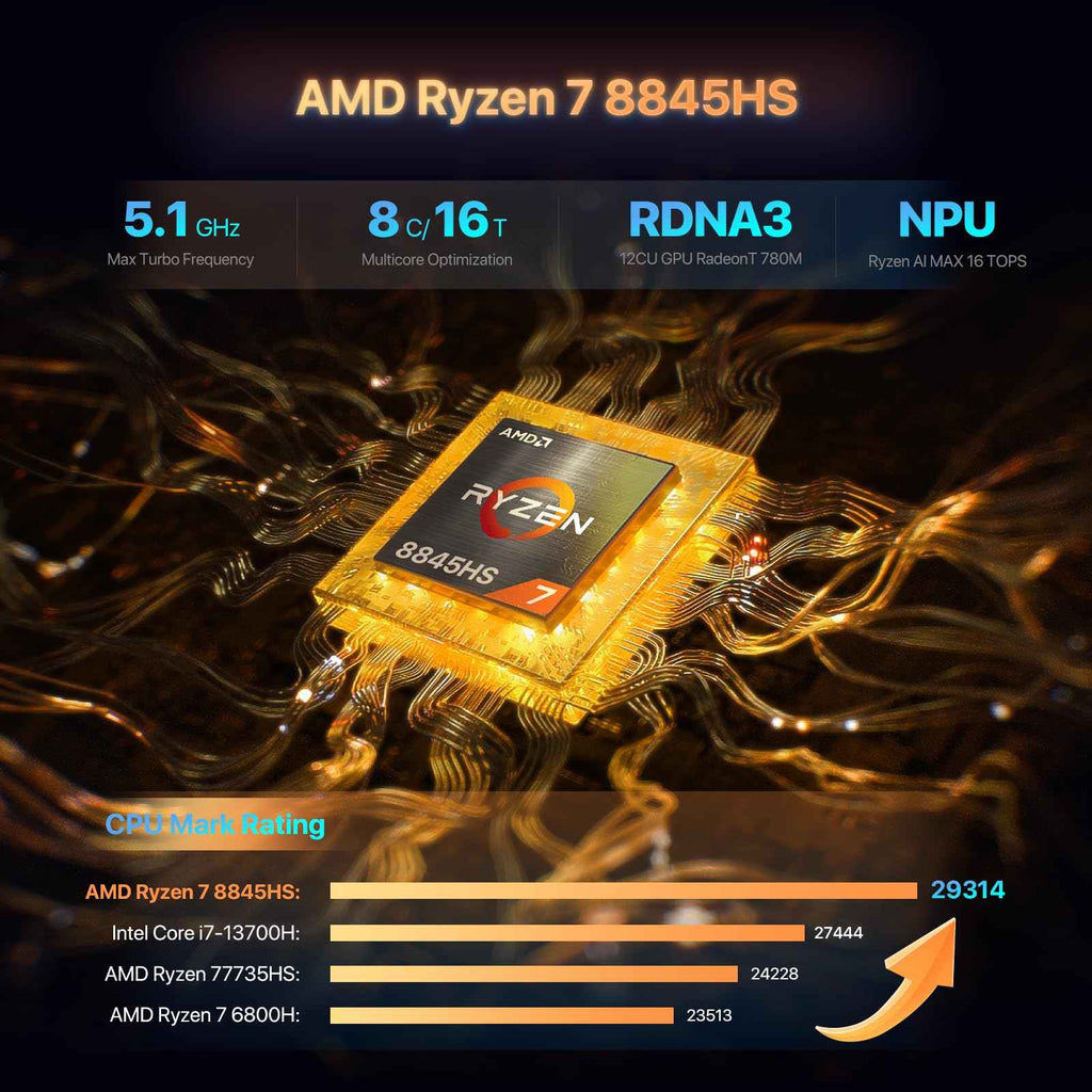 Ultimate Batocera 2TB Mini Gaming PC