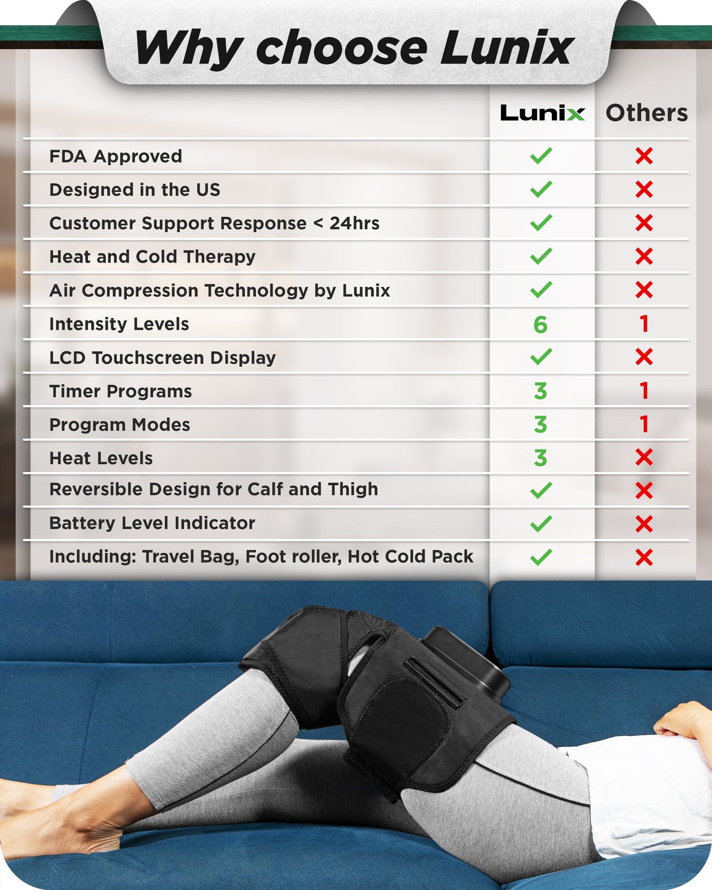 LX4 KNEE COMPRESSION MASSAGER BLACK