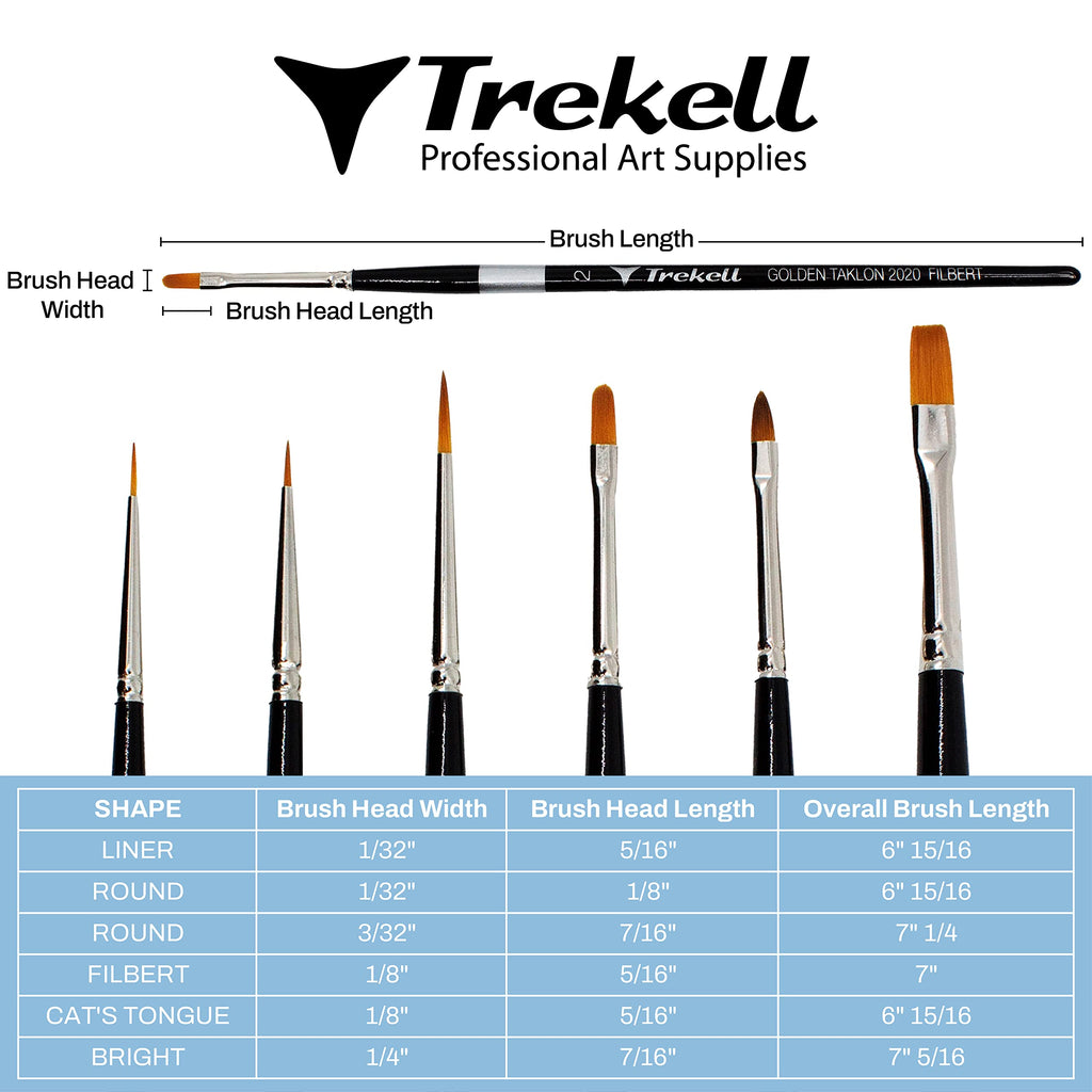 Trekell Golden Taklon Short Handle Top Sellers Brush Set