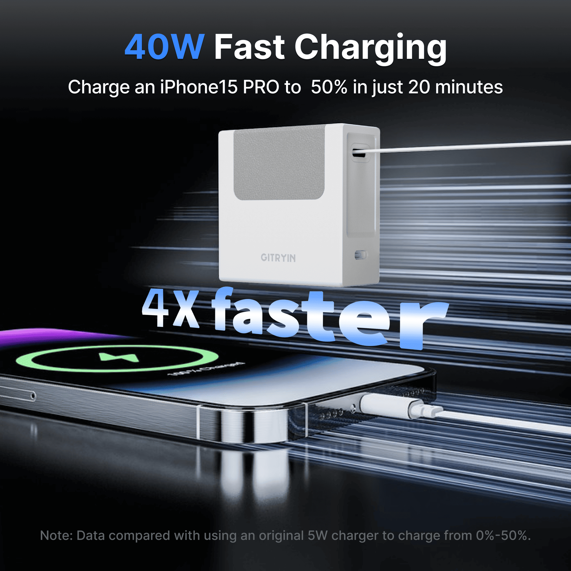 Gitryin Retractable 40W Charger for 3C Devices
