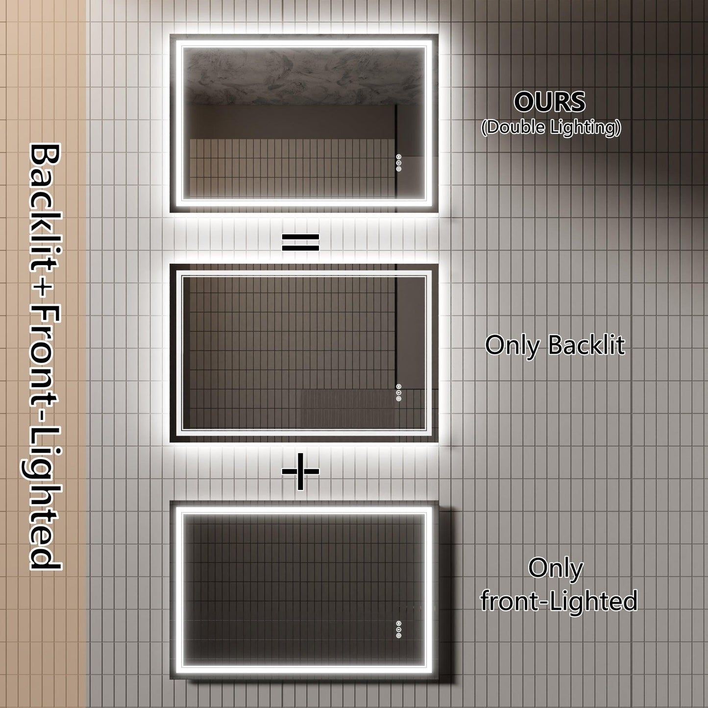 GlareGuard Anti-Fog Bathroom Dimmable Led Mirror Backlit Illuminated Mirror Touch Switch