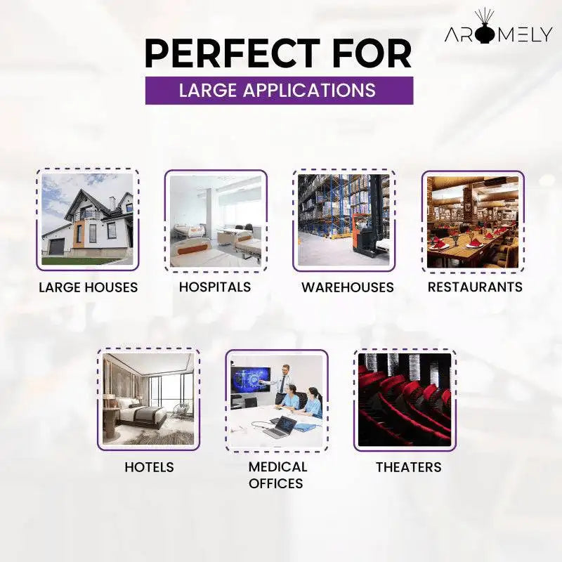 ARO MAX Smart HVAC Scent Diffuser Up to 16,000 Sqft - Bluetooth & Waterless