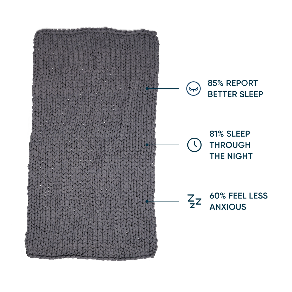Cotton Weighted Blanket