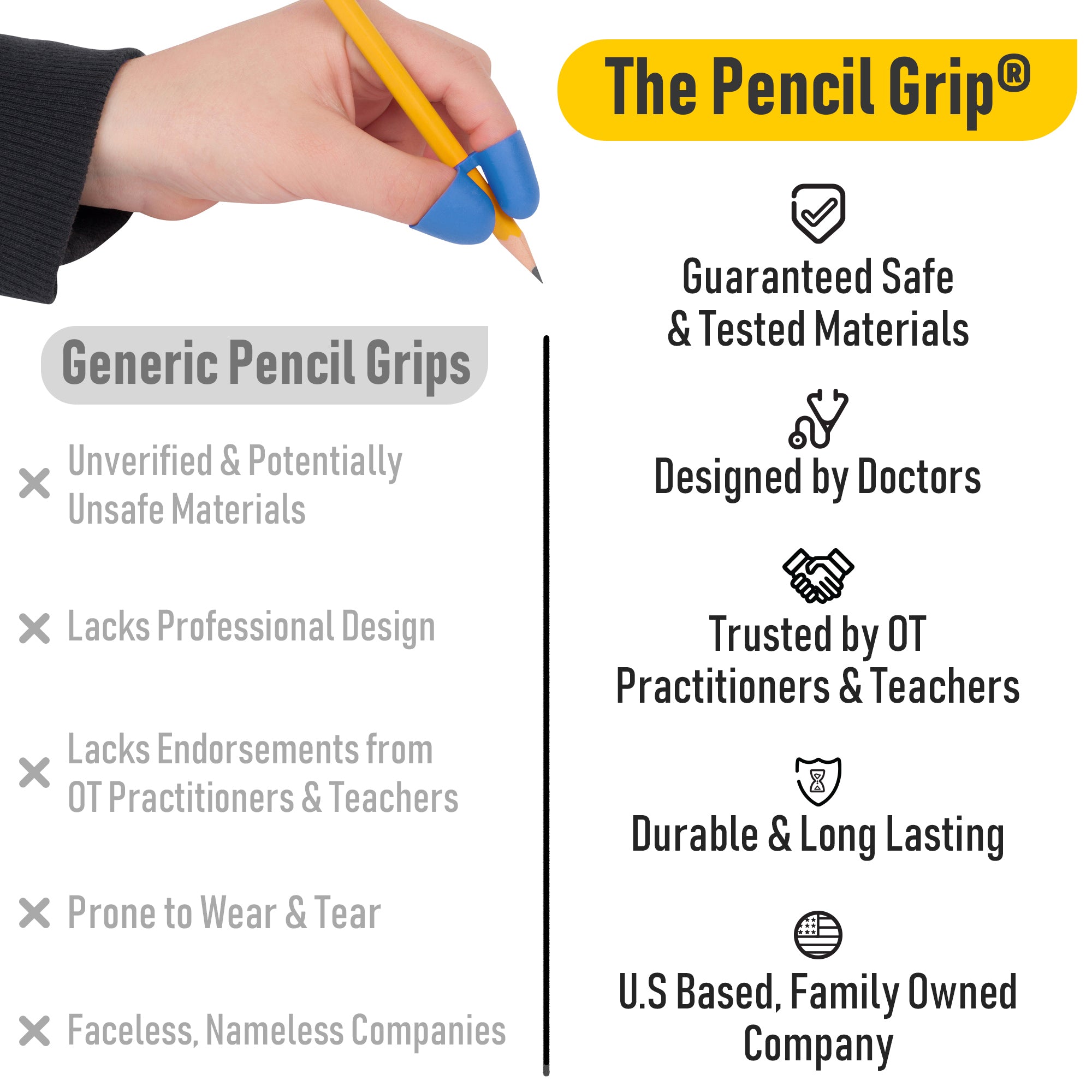 The Writing CLAW, Sample Pack (2 S, 2 M, 2 L)