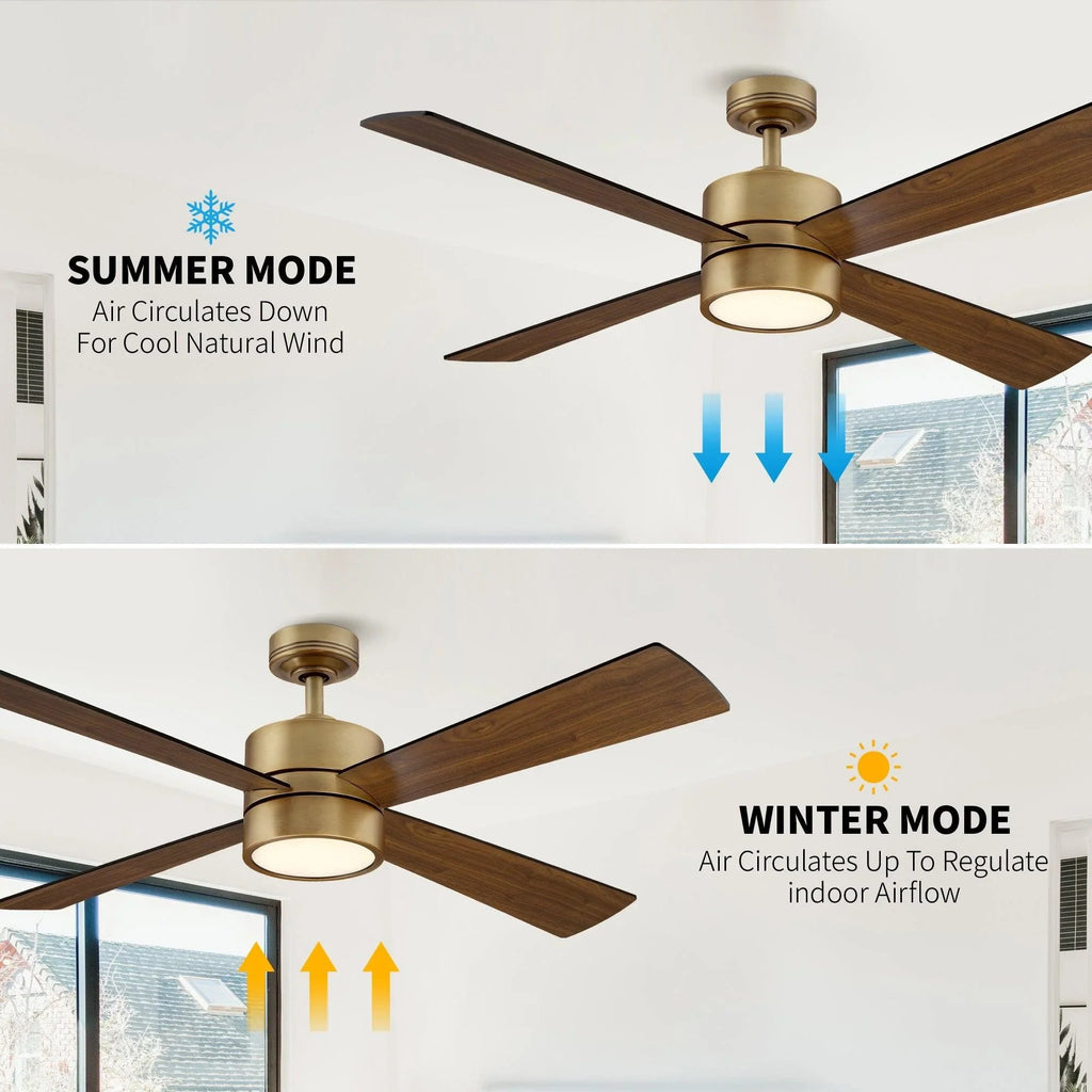 52" Bucholz Industrial Ceiling Fan with Dimmable LED Light