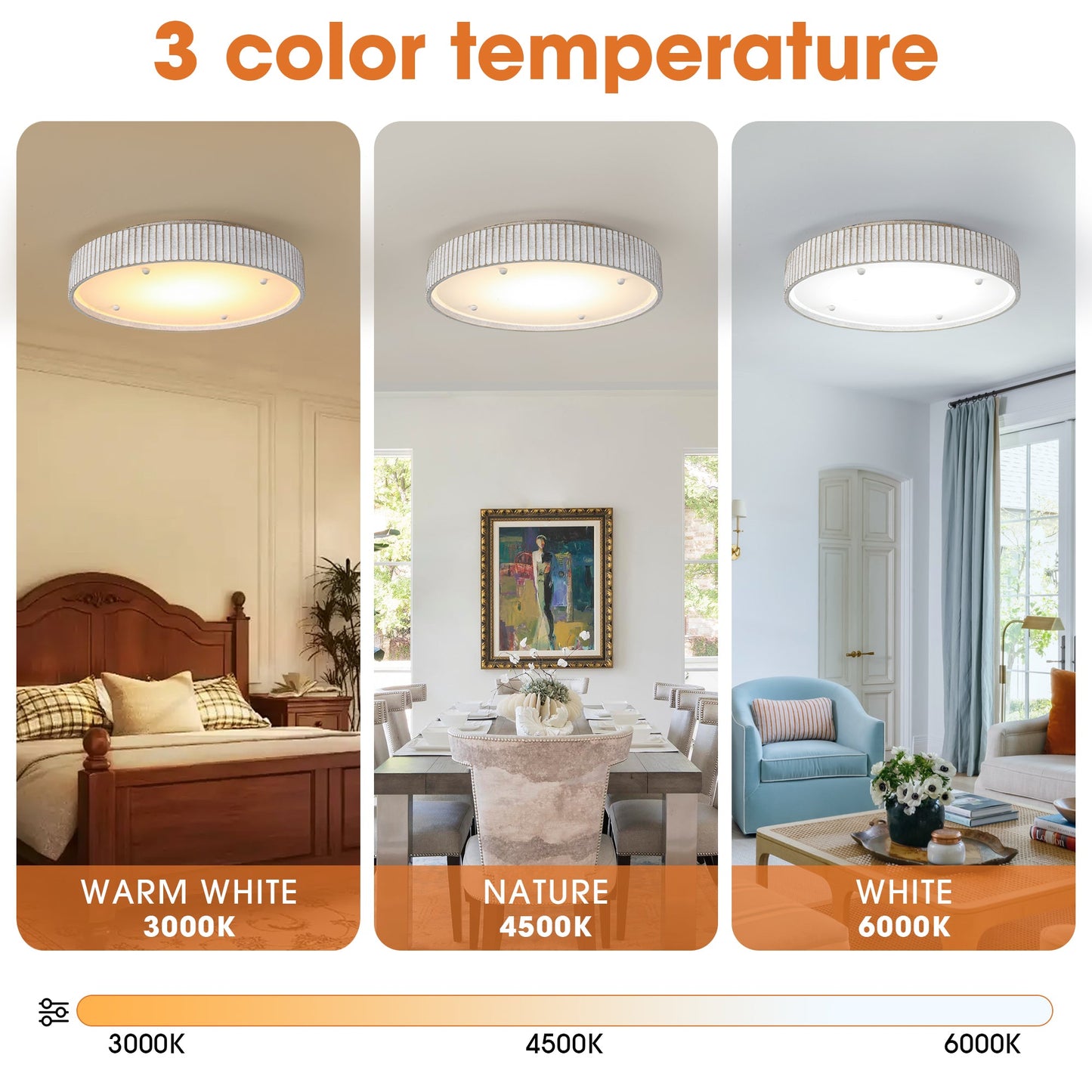 18 Inch White Modern Flush Mount LED Light