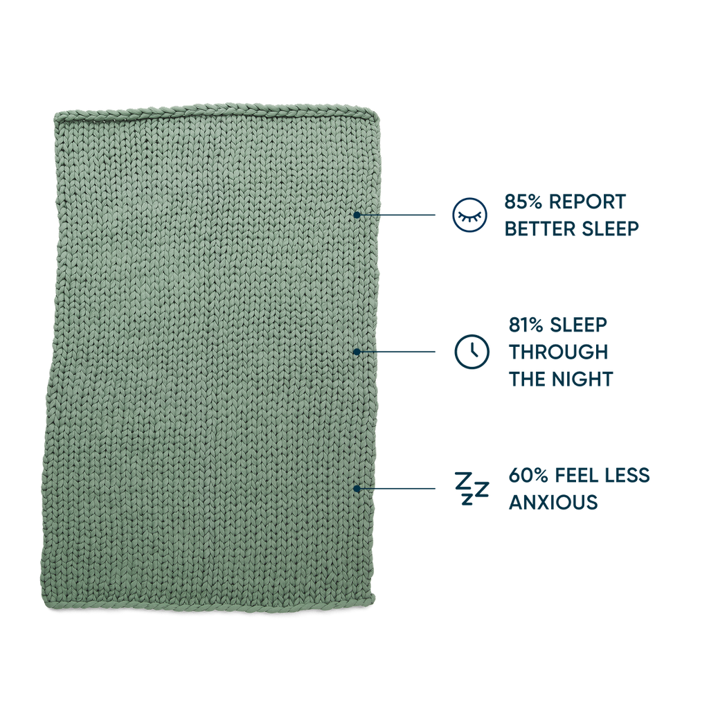 Cotton Weighted Blanket