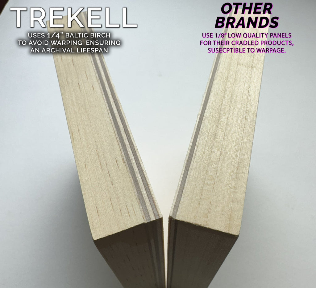 Trekell Unprimed Baltic Birch Panel - 1 3/4" Gallery Profile Wooden Canvas for Painting