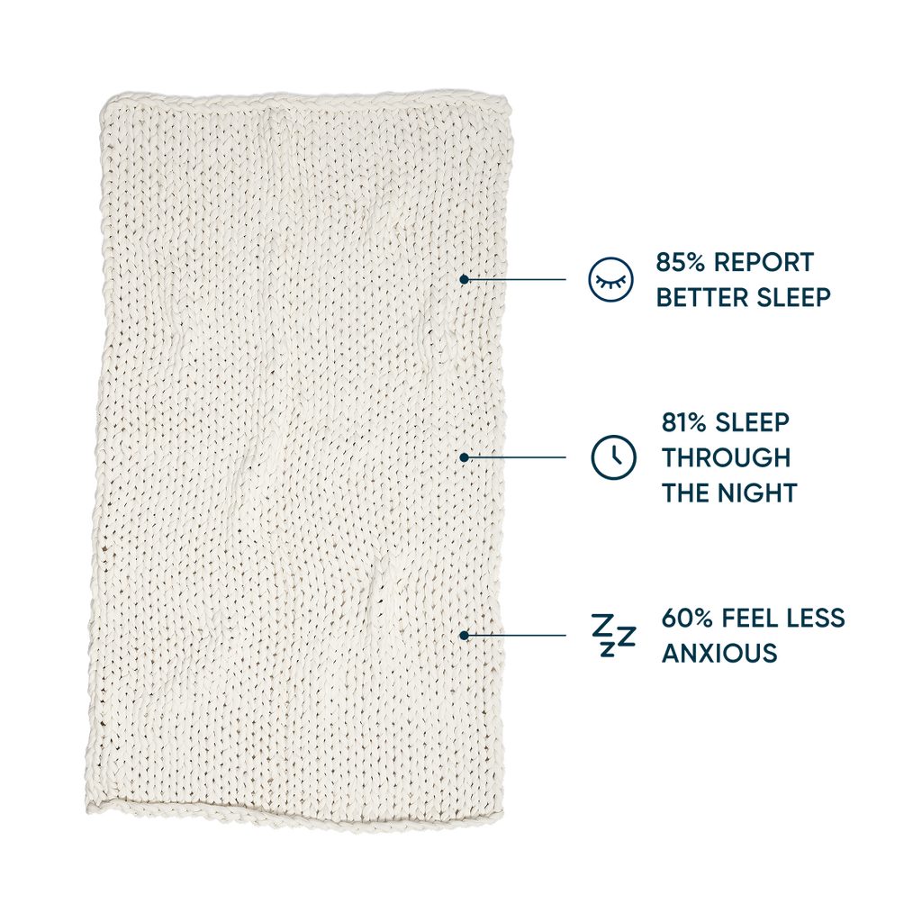 Cotton Weighted Blanket