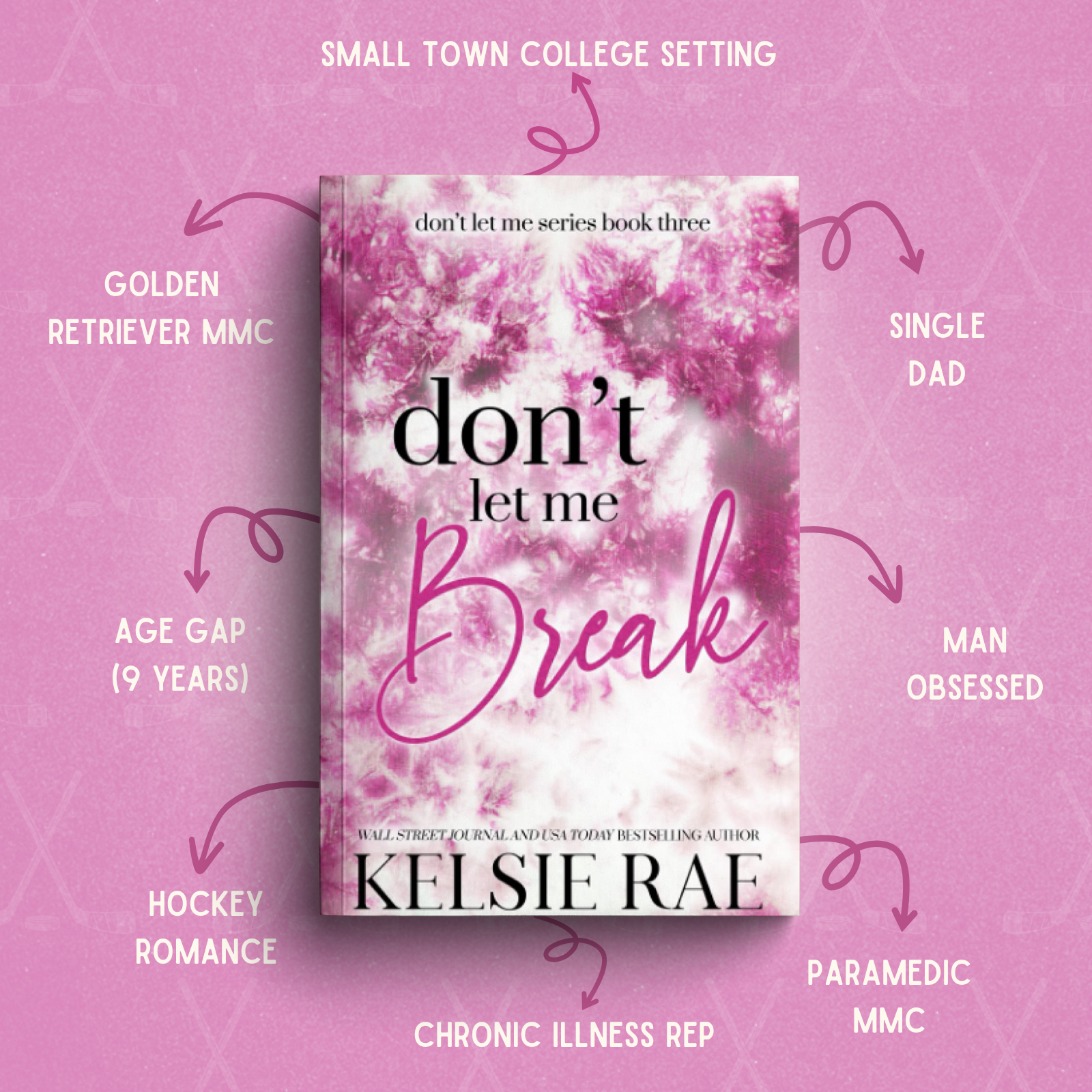 Steamy Hockey Book Bundle: Don't Let Me Series