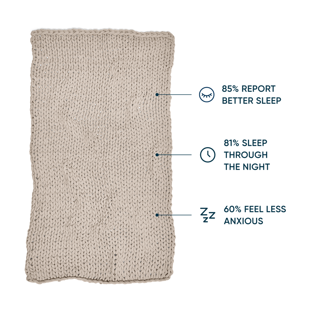 Cotton Weighted Blanket