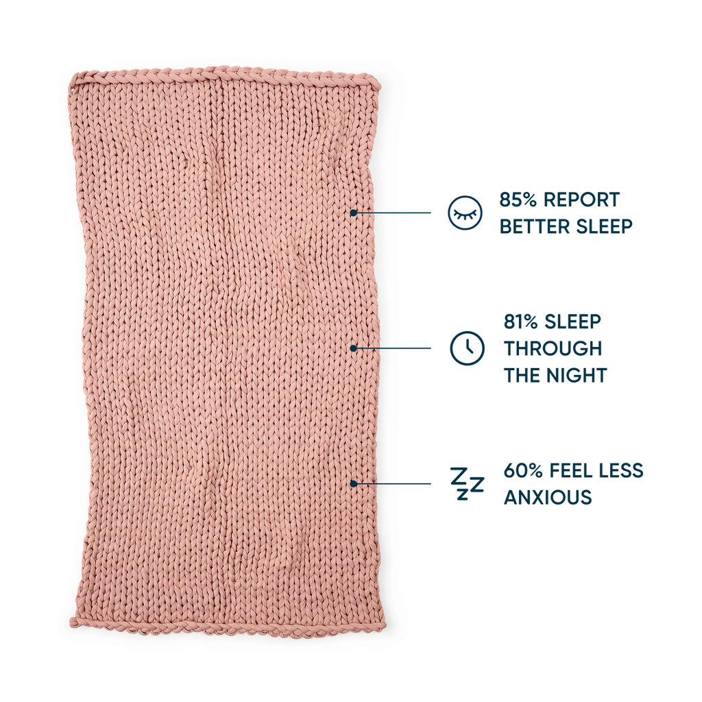 Cotton Weighted Blanket