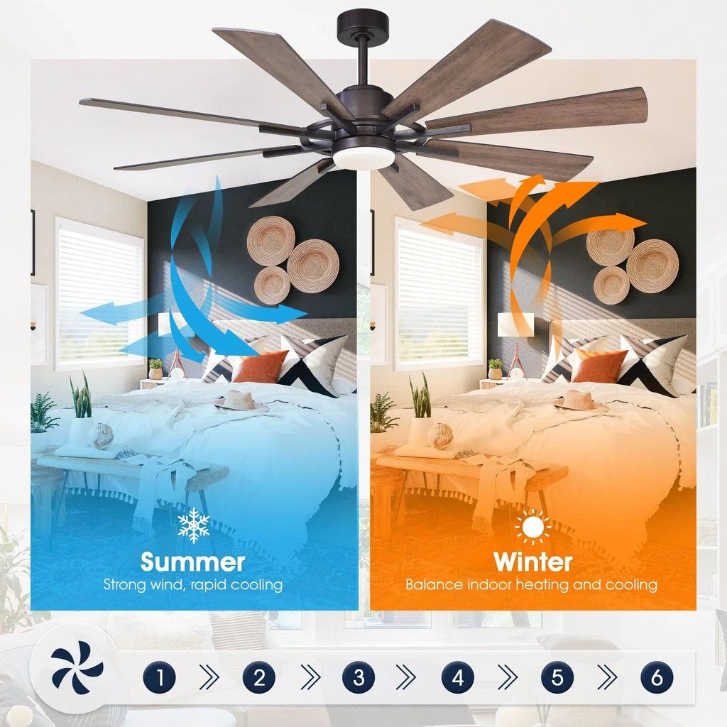 60" Oretha Windmill 8 Blade Led Indoor Oil Rubbed Bronze Ceiling Fan with Remote And Light Kit Included