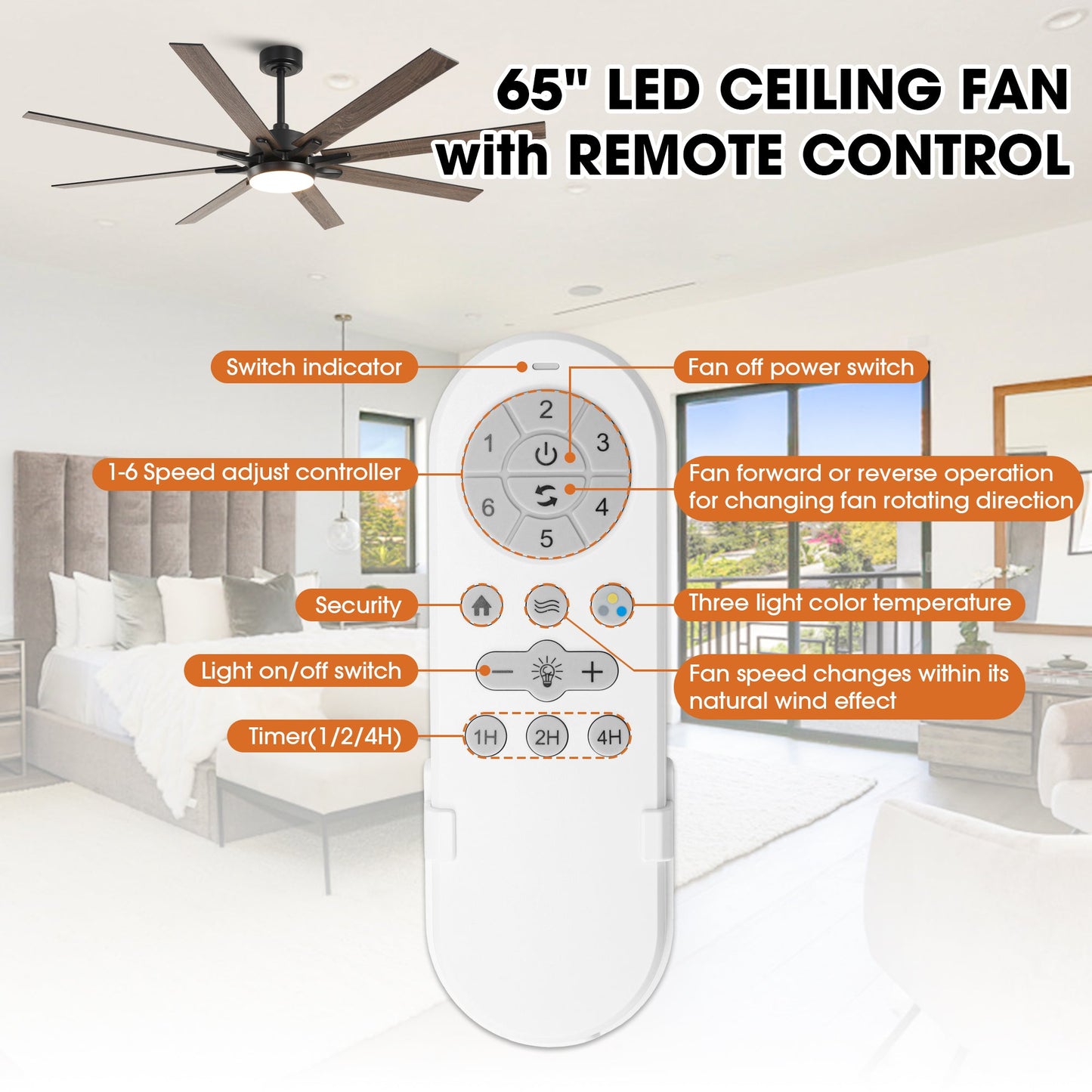 65 Inch Teresa Modern Double-sided Blades Ceiling Fan with Remote Control and LED Light