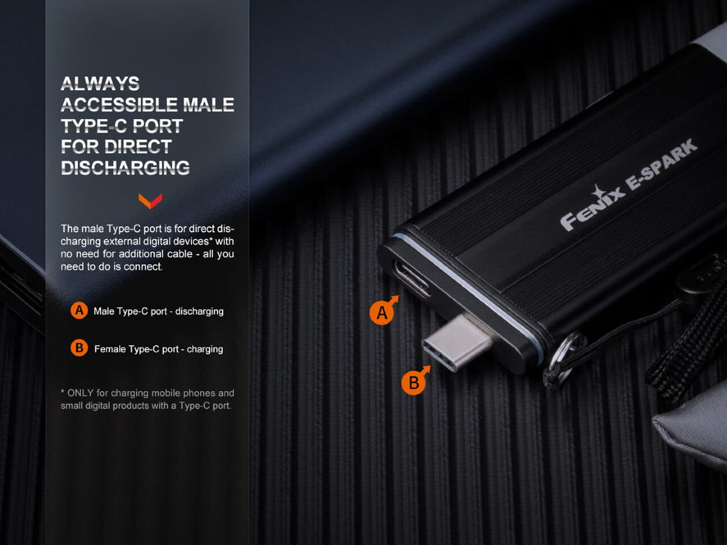 Fenix E-SPARK - Discontinued
