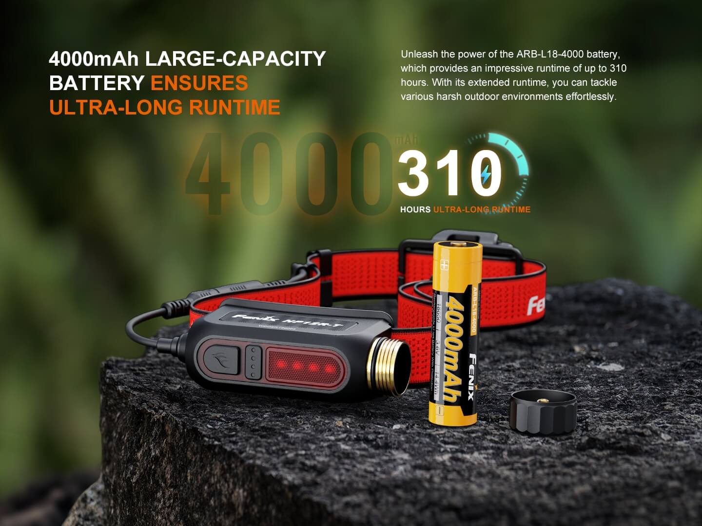 Fenix HP12R-T Balanced Trail Headlamp