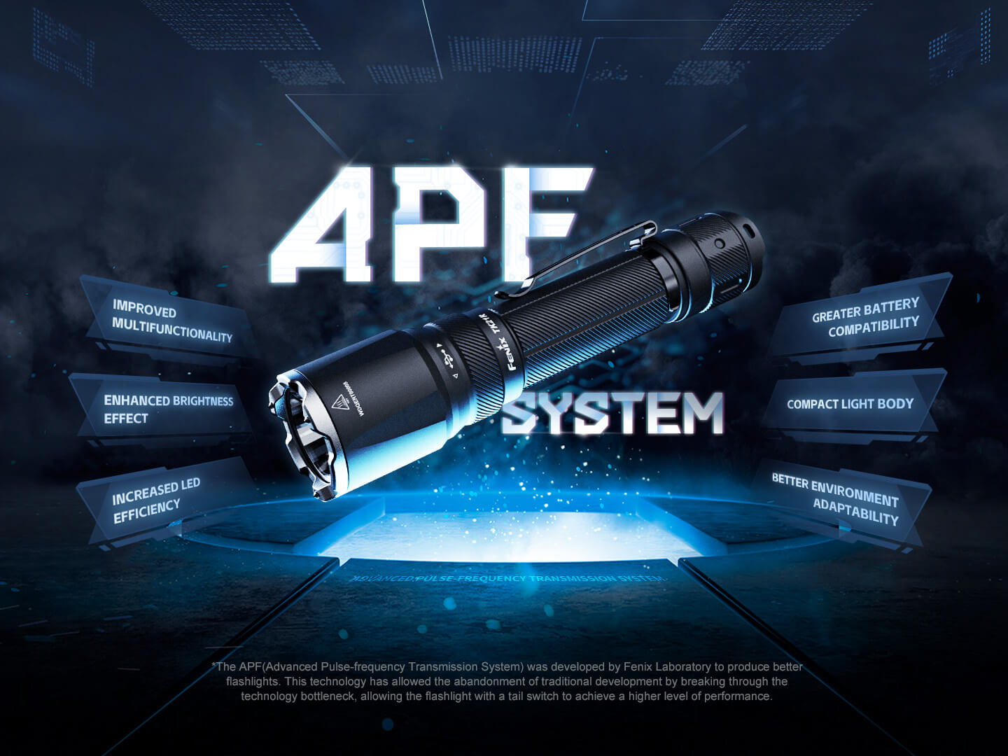 Fenix TK21R Duty Flashlight