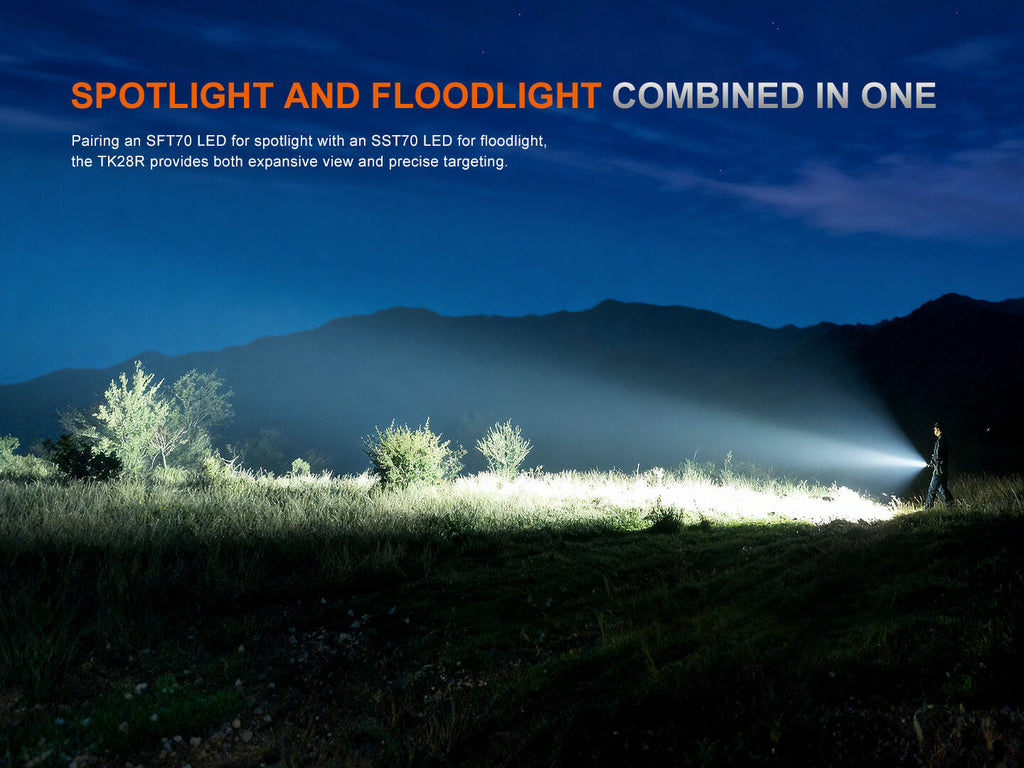 Fenix TK28R Multi-LED High-Performance Flashlight - 6500 Lumens