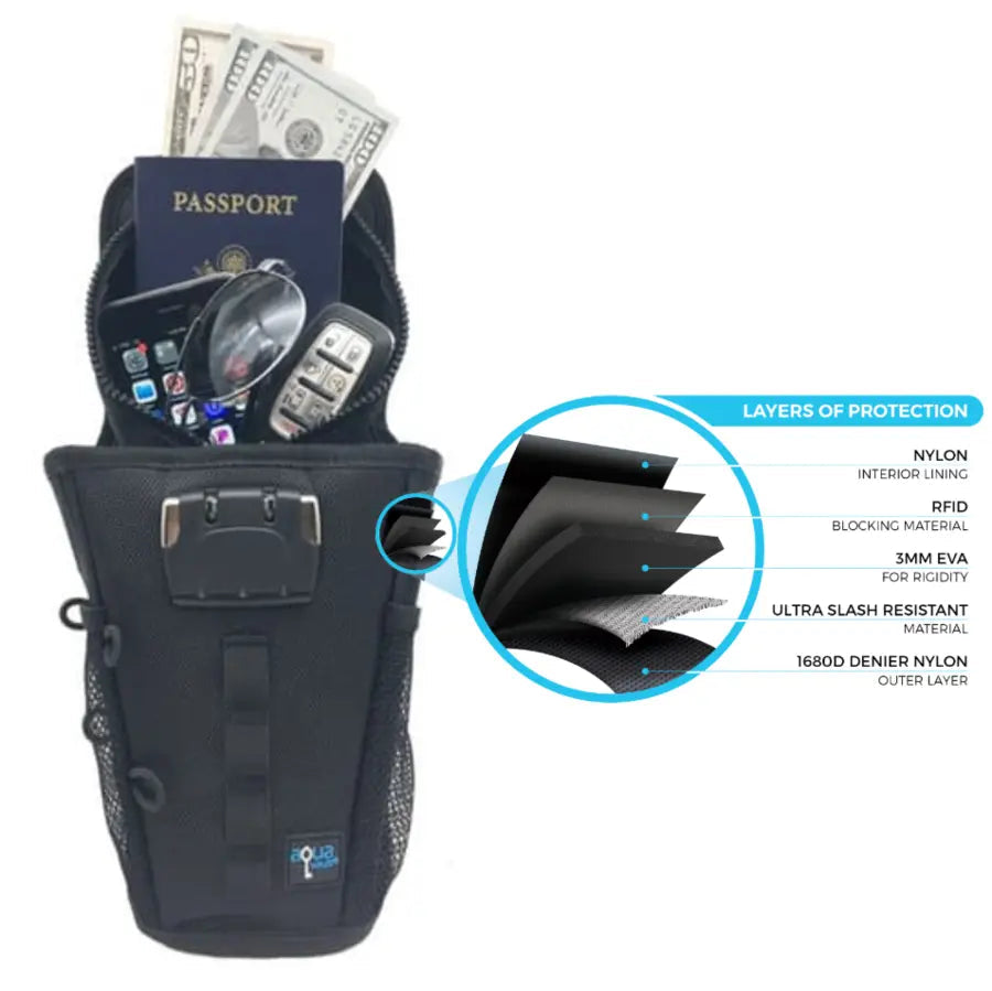 FlexSafe Portable Travel Safe by AquaVault – Best Portable Safe for Travel