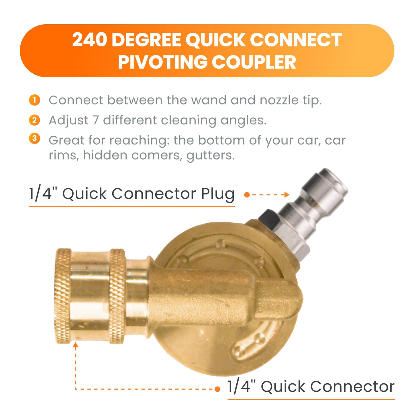 Pressure Washer Pivoting Coupler