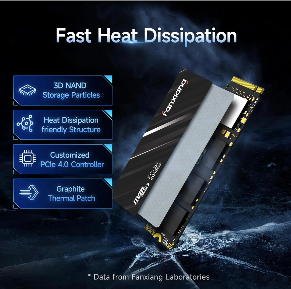 2TB M.2 Batocera Hard Drive