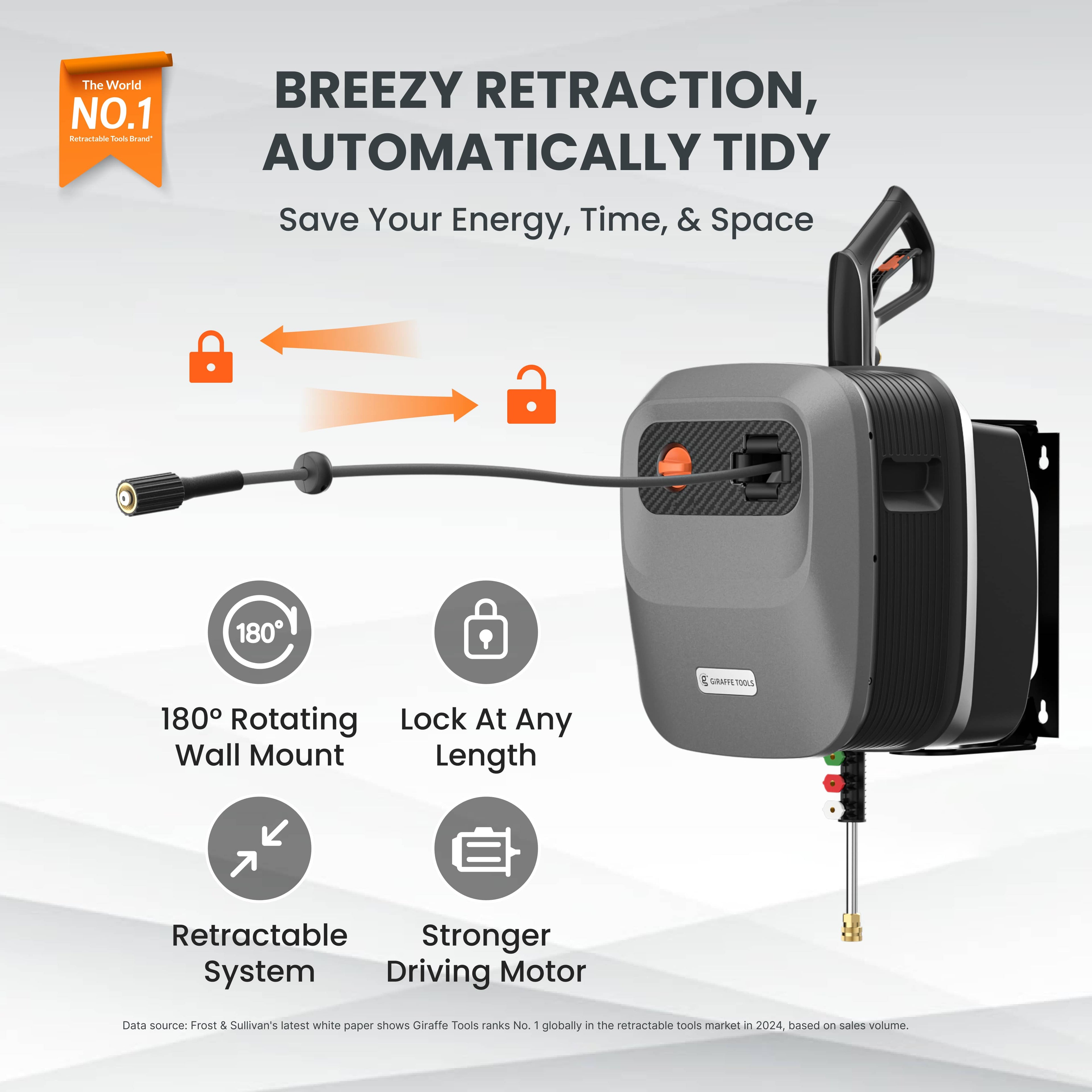 Grandfalls Retractable Pressure Washer G20