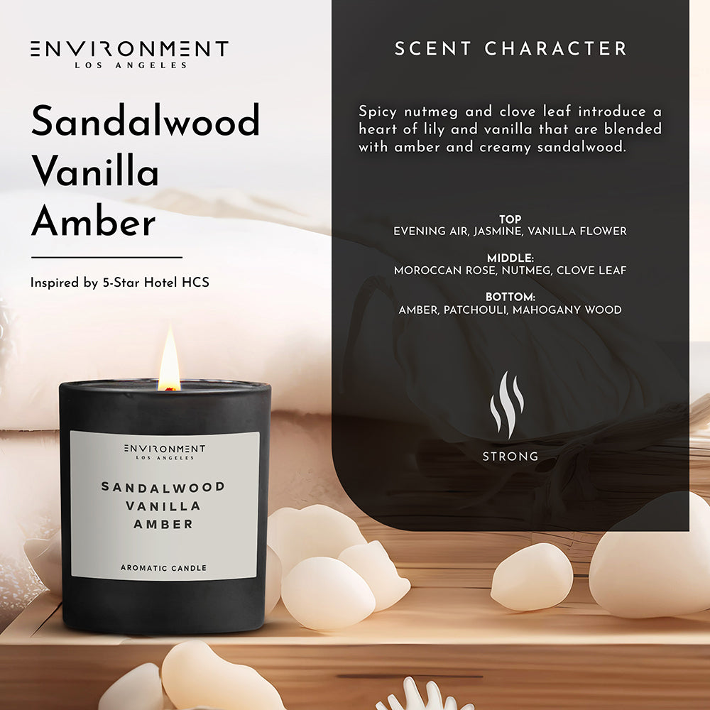 8oz Sandalwood | Vanilla | Amber Candle with Lid and Box (Inspired by Hotel Costes®)