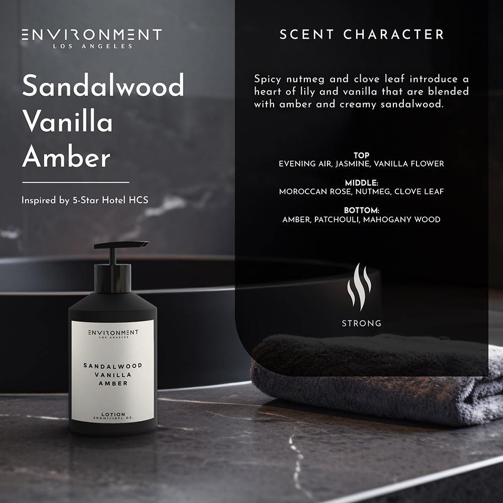 Sandalwood | Vanilla | Amber Lotion (Inspired by Hotel Costes®)