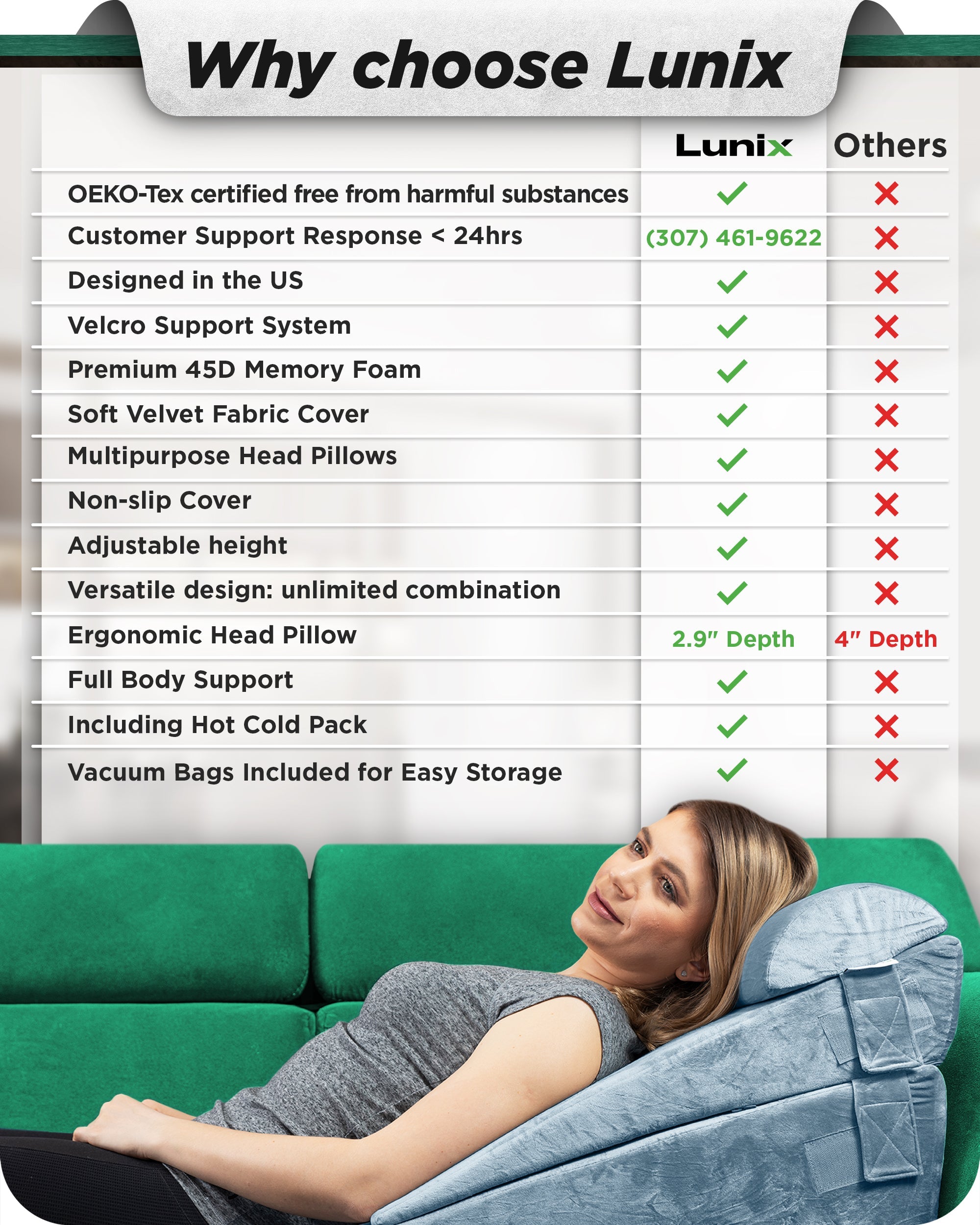 LX11 5pcs Orthopedic Wedge Pillow Set, Cloud Gray
