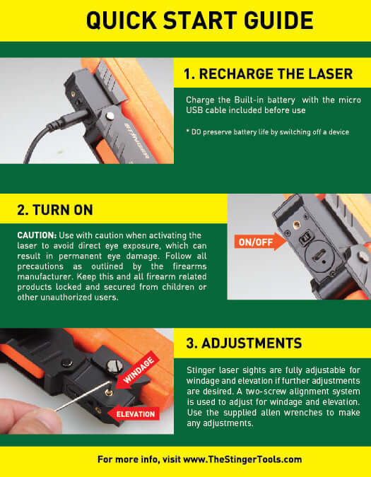 Stinger HL-GL Concealment Laser Sight System: Trigger Guard Protection, Minimalist Carry Holster (Rechargeable GREEN Laser - HDPE Body)