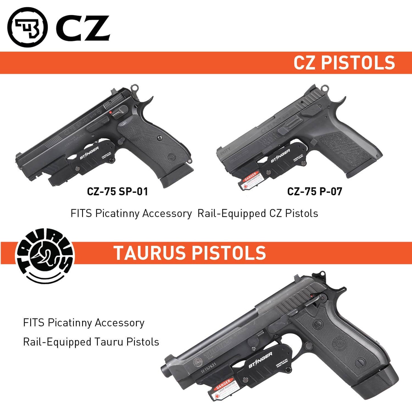 Stinger HL-GL Concealment Laser Sight System: Trigger Guard Protection, Minimalist Carry Holster (Rechargeable GREEN Laser - HDPE Body)