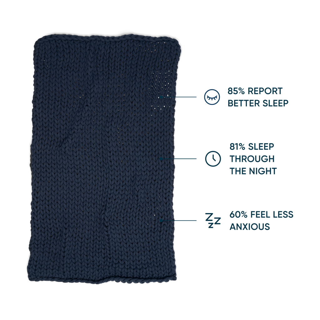 Cotton Weighted Blanket