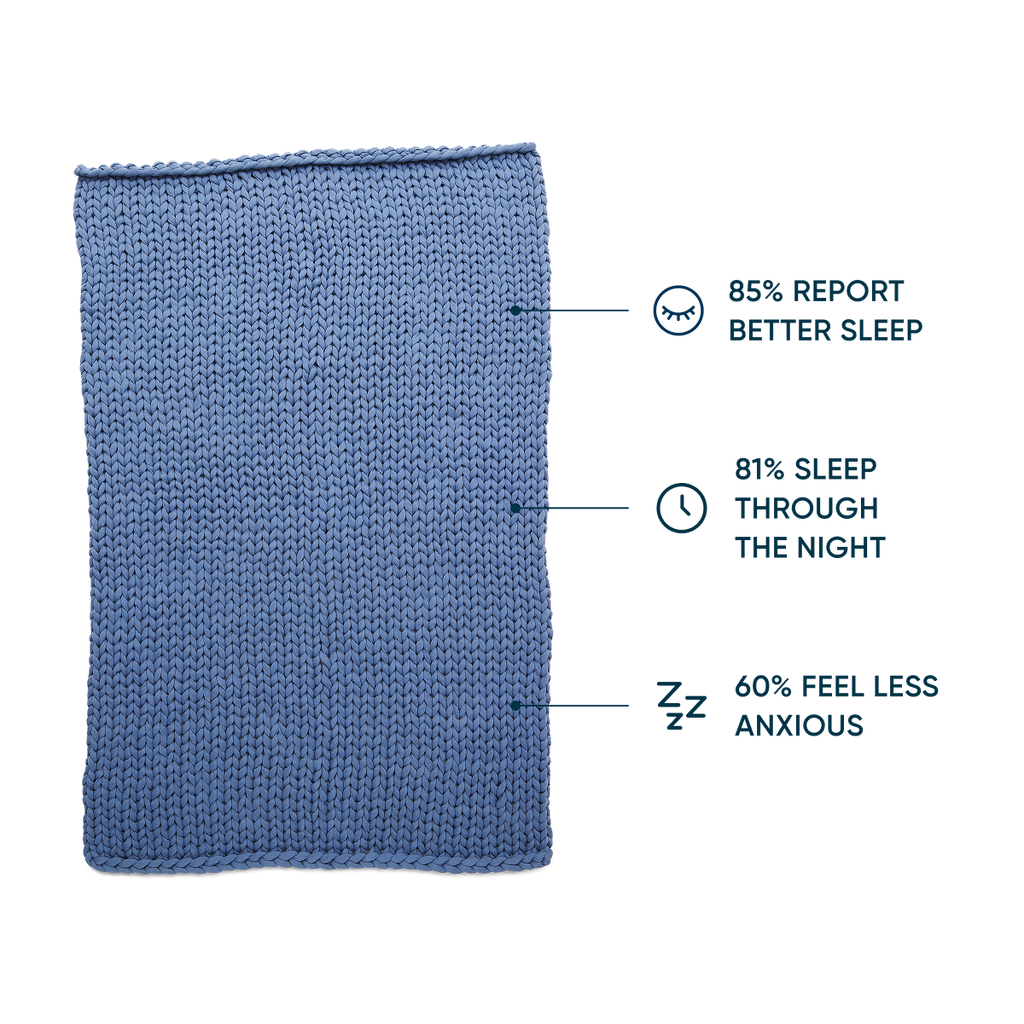 Cotton Weighted Blanket