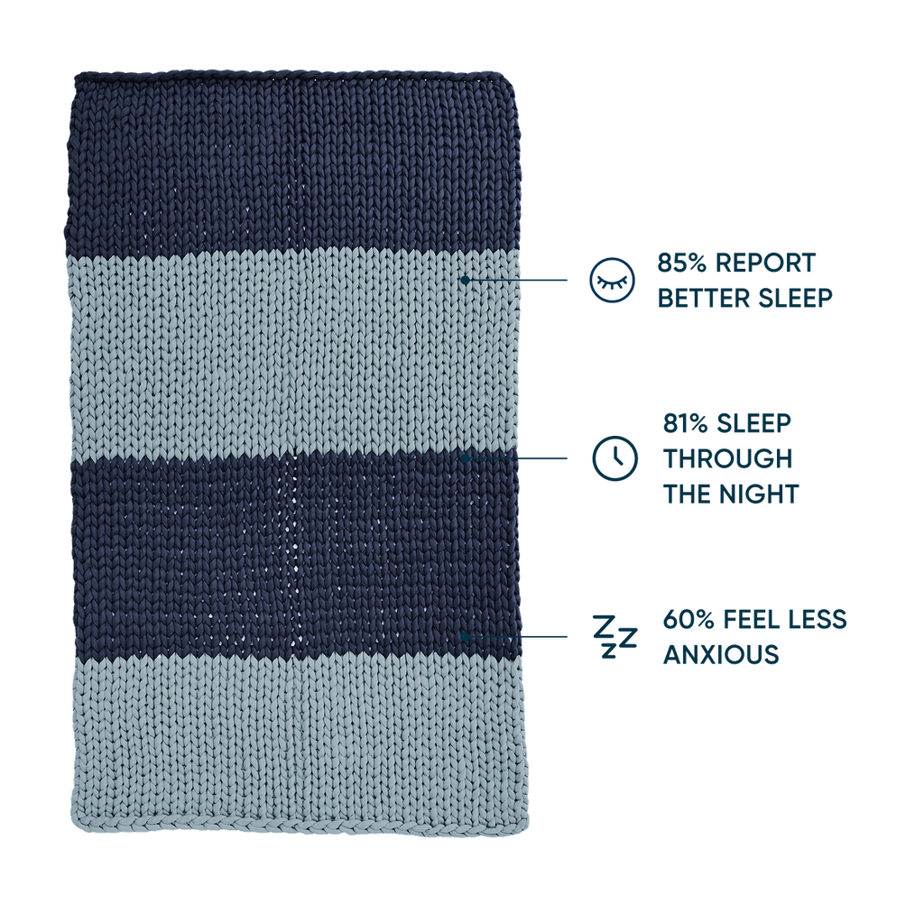Cotton Weighted Blanket