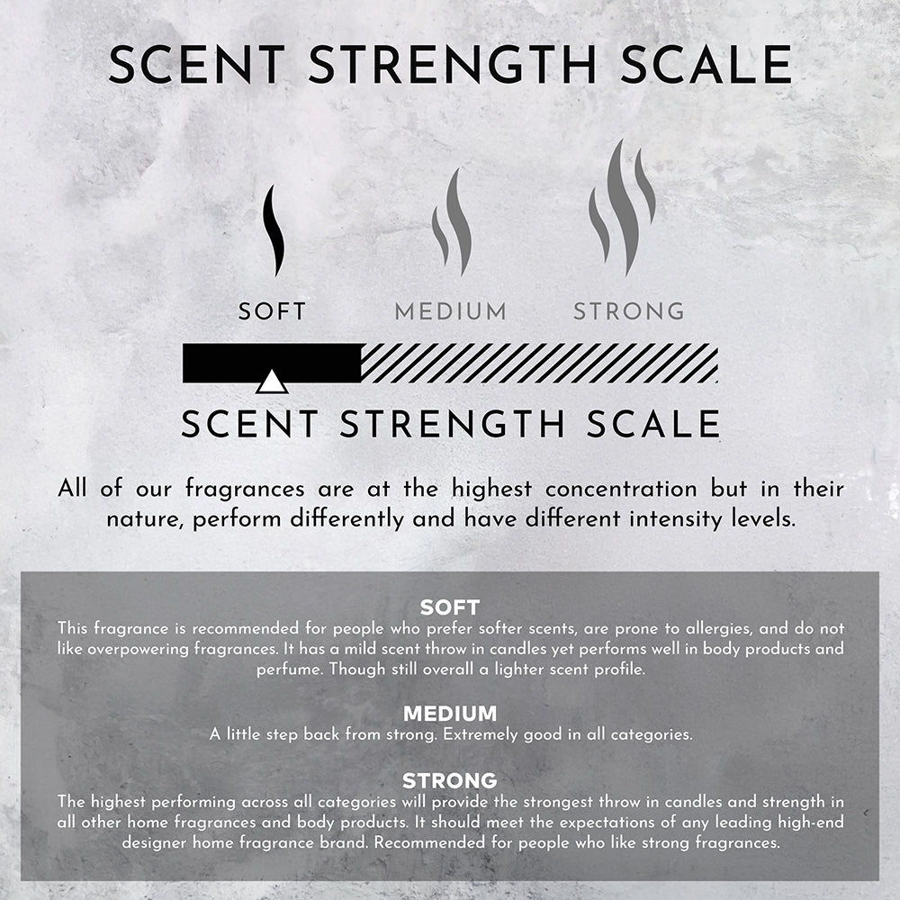 Marine | Bergamot | Jasmine Roll-on Oil Perfume(Inspired by The Ritz Carlton Hotel®)