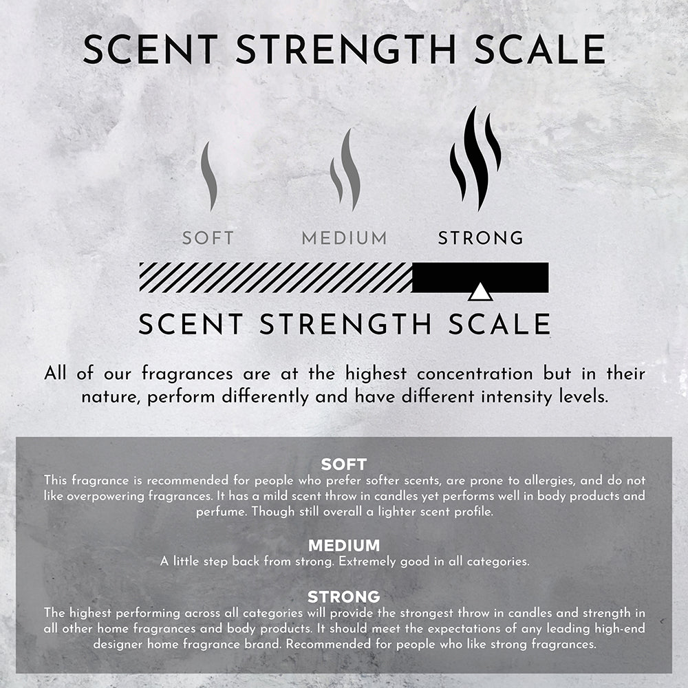 Neroli | Ylang | Bergamot Diffuser (Inspired by Chanel Chanel #5®)