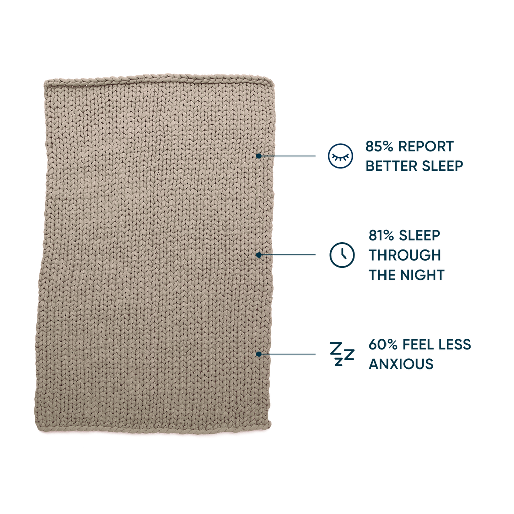 Cotton Weighted Blanket