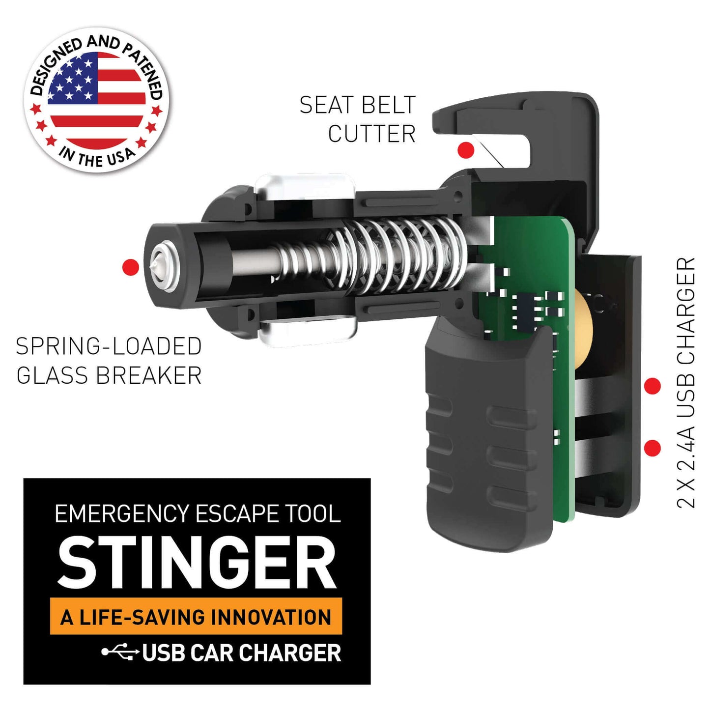 Stinger USB Car Charger Emergency Tool, Seatbelt Cutter, Spring-Loaded Car Window Breaker (Black)
