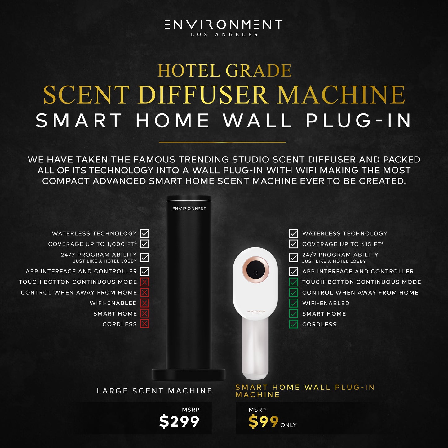 Hotel Scent Machine Plug-in