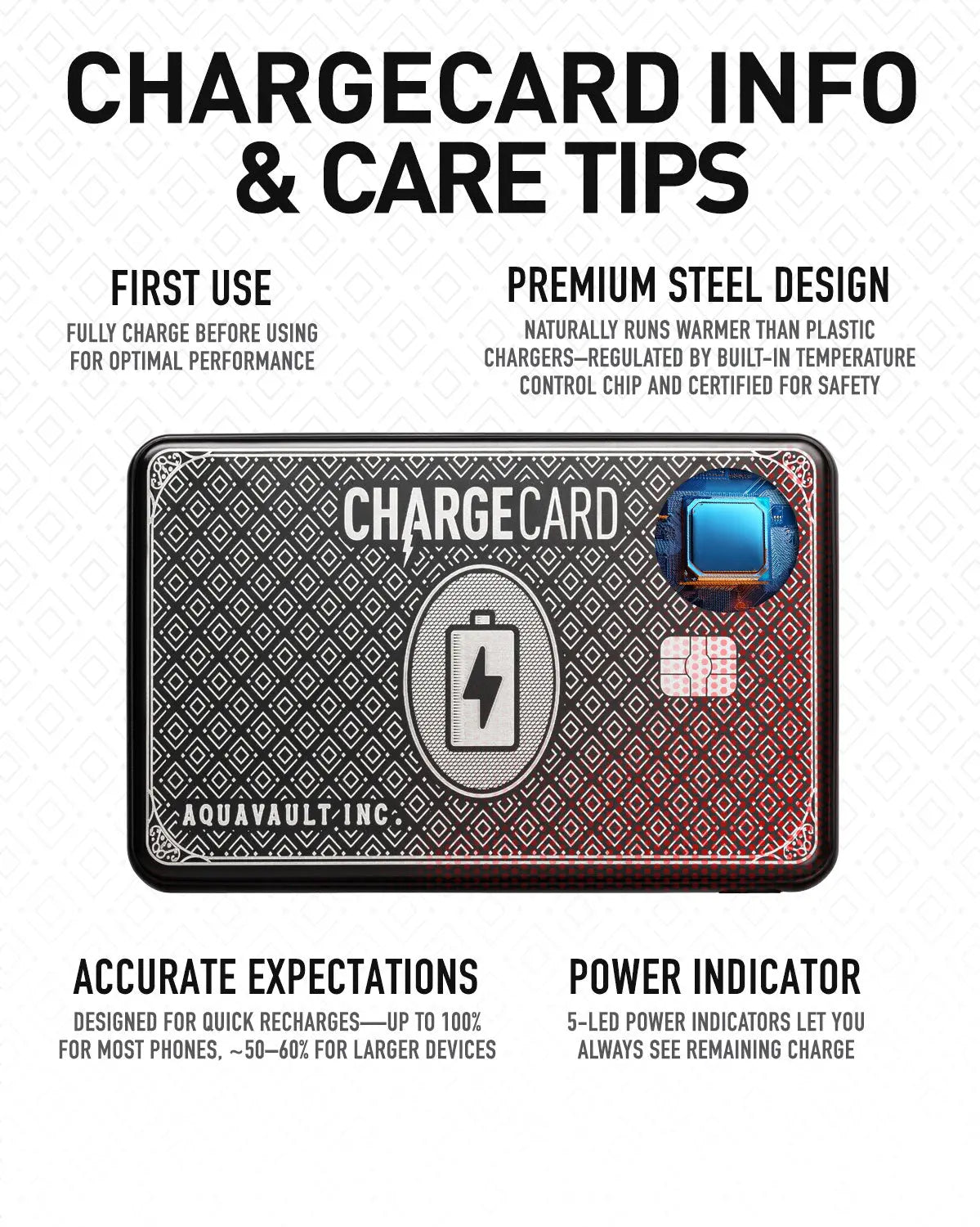 Wireless Magnetic Portable Charger