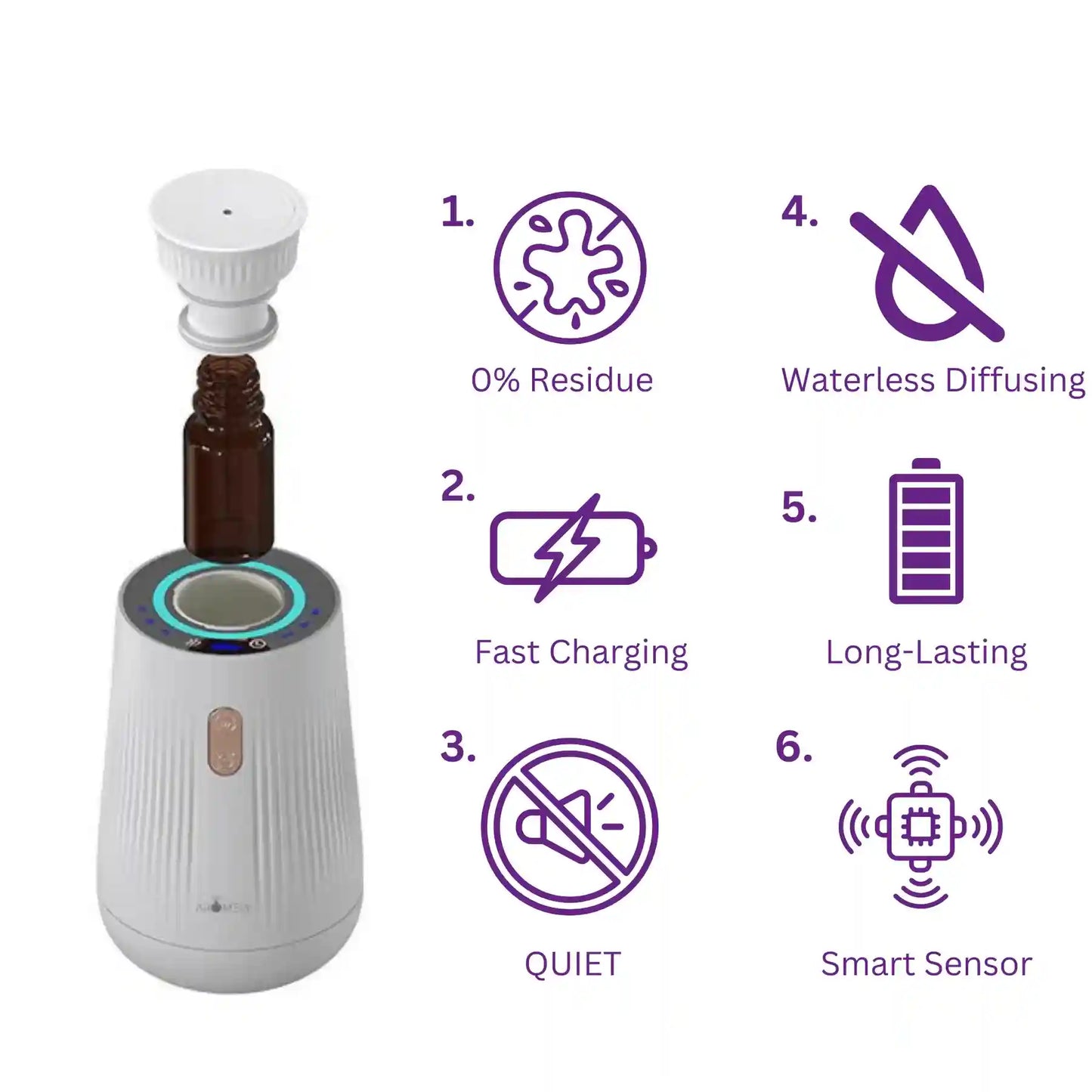 Smart Car Diffuser – Perfect for sedans, SUVs & more.