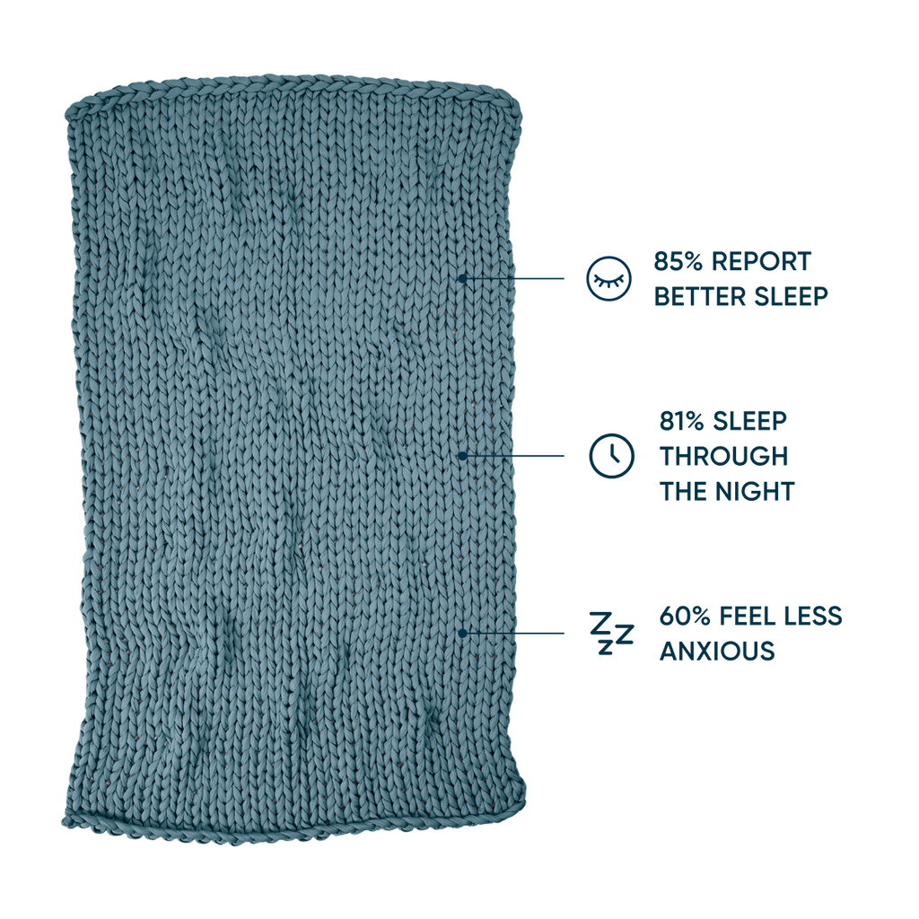 Cotton Weighted Blanket