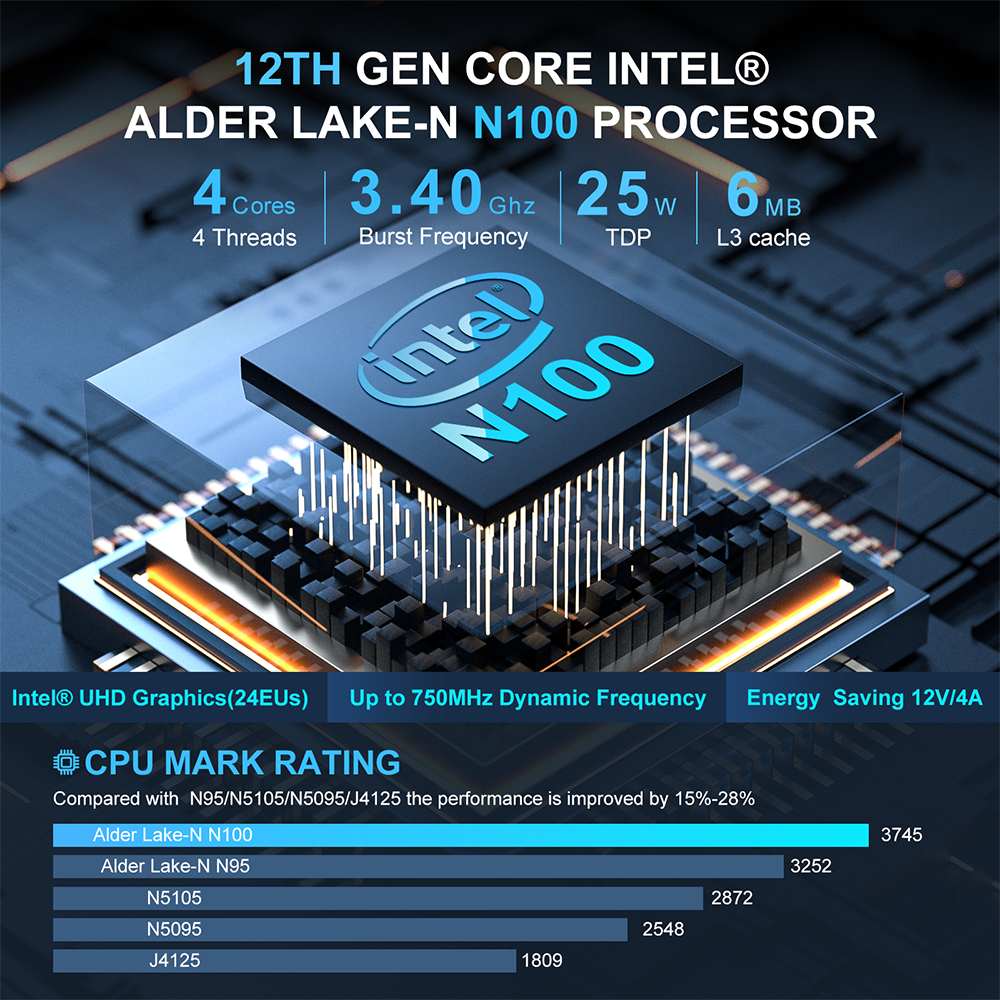 Ultimate Batocera Retro Gaming Console